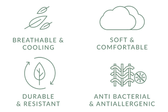 <strong>Organic cotton</strong>