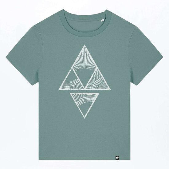 elements-13