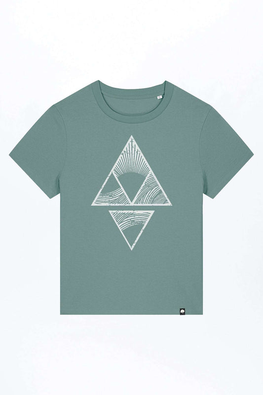 elements-13