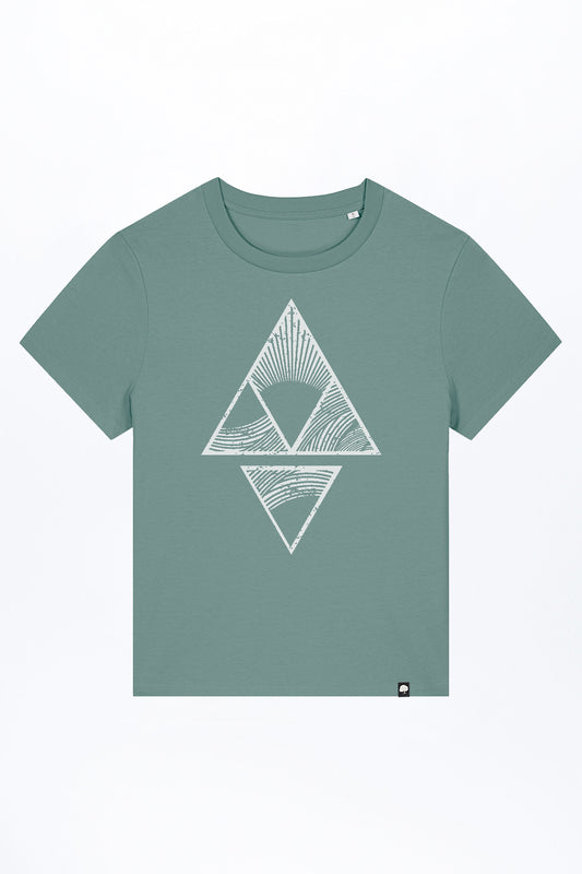 elements-13