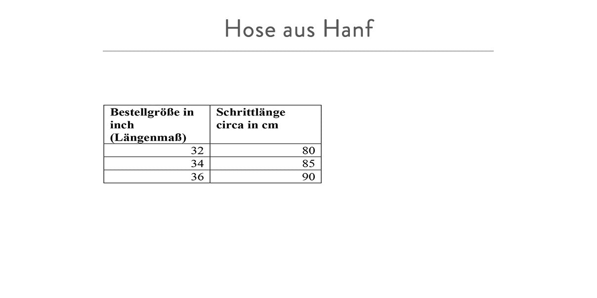 Größentabelle
