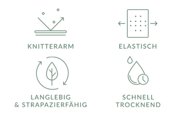 Textilien aus recyceltem Plastik schaffen <strong>Mehrwert durch Wiederverwertung</strong>
